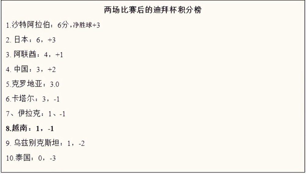 英超BIG6作为12支创始俱乐部组建欧超，现全部发声反对欧盟法院做出裁决，欧足联和国际足联违反反垄断法，无权干涉欧超联赛的举办。